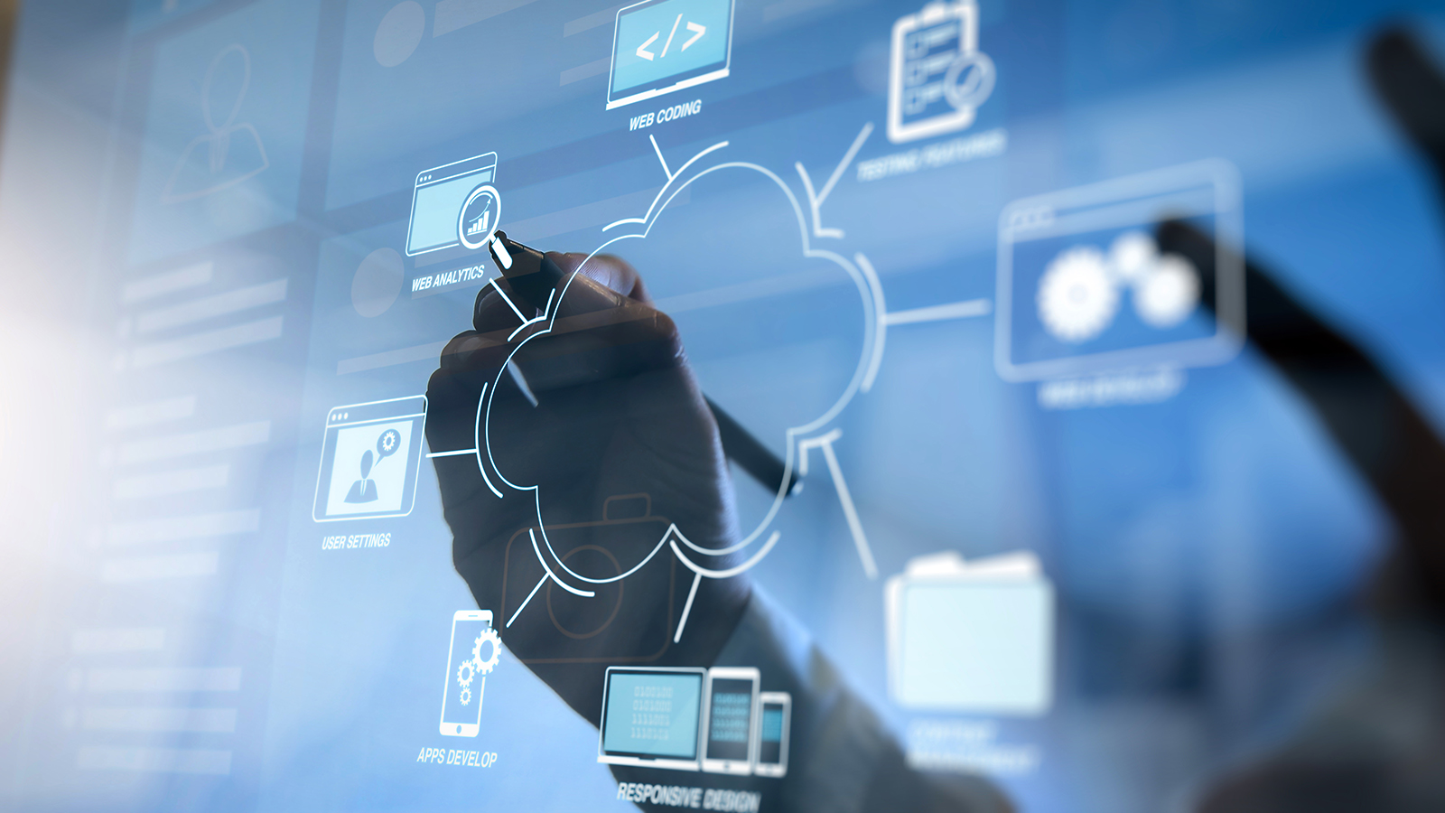 A Step-By-Step Guide To Localize Your Software - Tech Reviews Mag