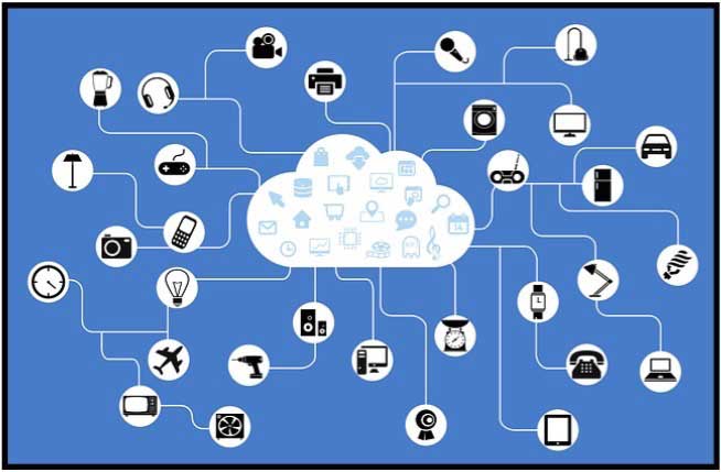 Different Types of Cyber Security & Tools